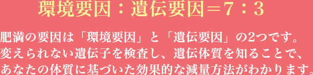 環境要因：遺伝要因＝7：3　肥満の要因は「環境要因」と「遺伝要因」の2つです。変えられない遺伝子を検査し、遺伝体質を知ることで、あなたの体質に基づいた効果的な減量方法がわかります。