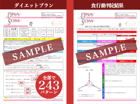 ダイエットプラン・食行動判定結果