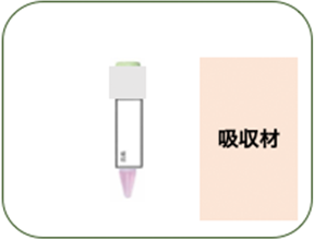 一次梱包完了後、容器を二次梱包する